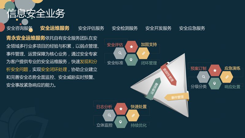 服务器运维托管：揭秘技术参数背后的关键要素