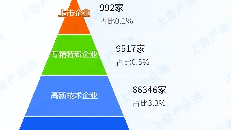 数据中心运维成本占比分析：揭秘其背后的关键因素